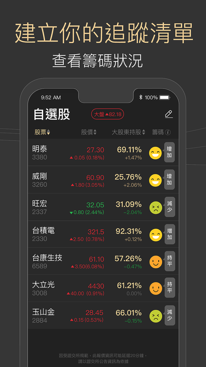 點我看大圖 我花半年開發的「查詢大股東持股」籌碼APP