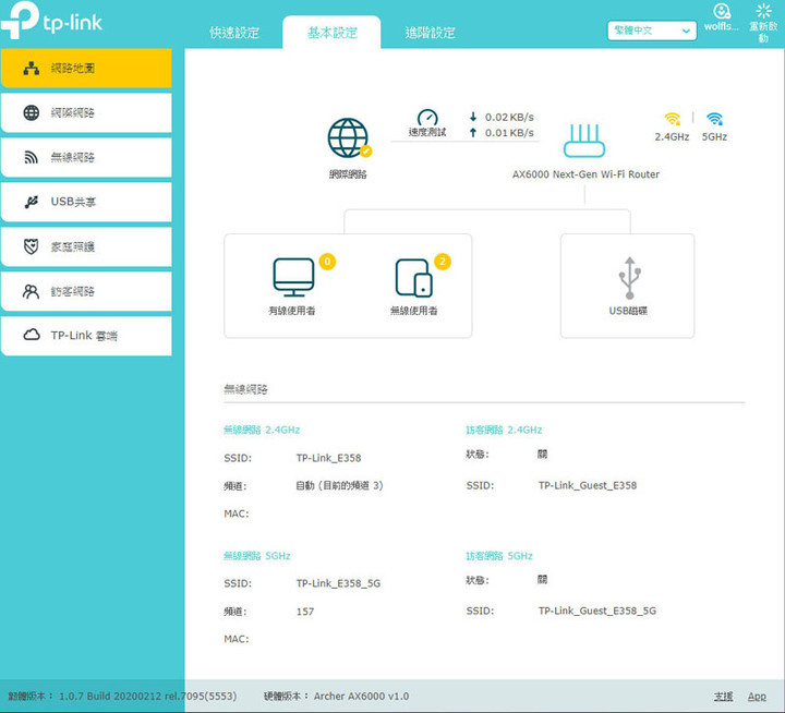 TP-Link Archer AX6000 802.11ax無線路由器介紹