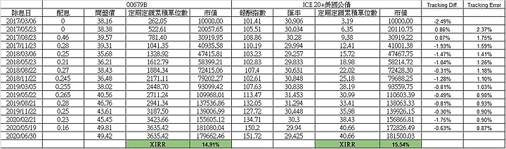 點我看大圖