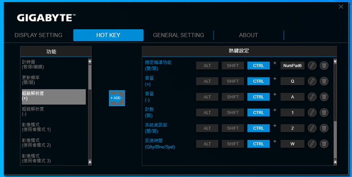 It's time to join the fight. GIGABYTE最新戰術型曲面電競螢幕G32QC開箱試用