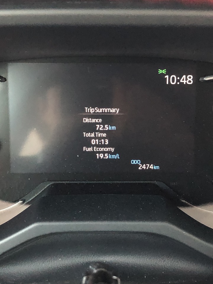【RAV4 汽油旗艦 開箱文】 二寶奶爸的二度換車之旅