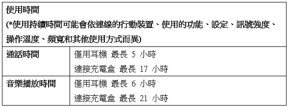 點我看大圖 結合紫外線殺菌與高續航力 - LG TONE Free真無線藍芽耳機FL7試用心得