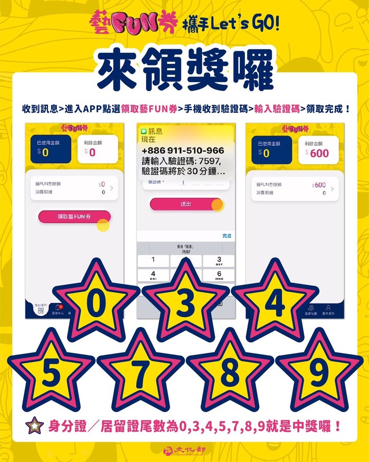 快訊／210萬藝FUN券中獎名單出爐！身份證尾數「有這7數字」都中獎