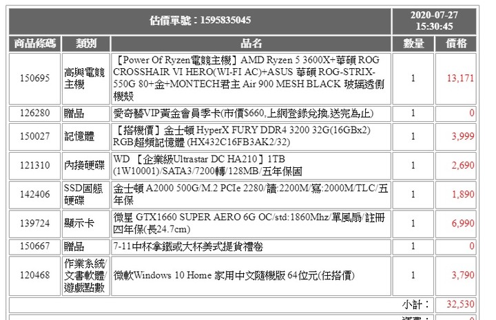相片、影片剪輯電腦菜單發問