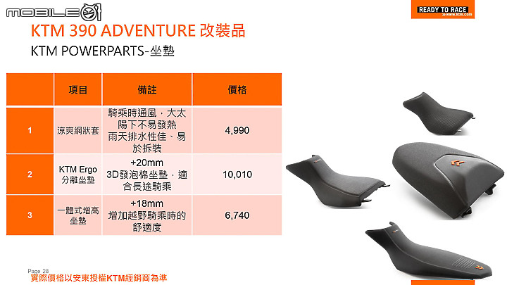 【採訪】KTM 390 Adventure & 250 Duke 上市！全配冒險家與街道小鬥士正式抵台！