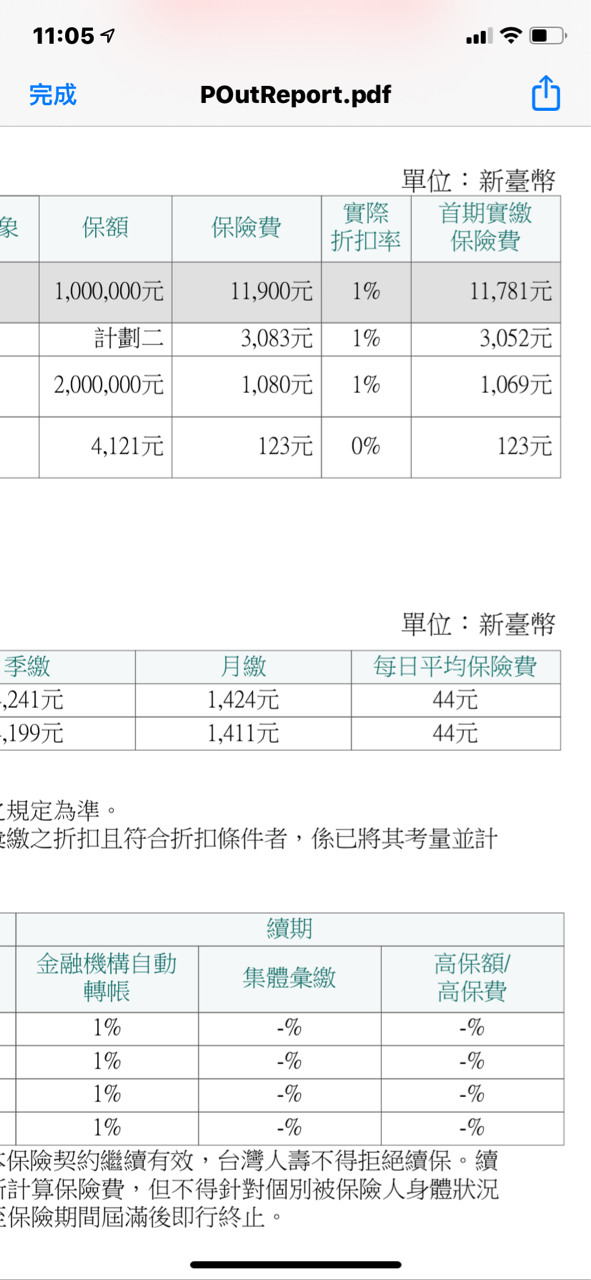 終身險該不該購買??  還是定期?