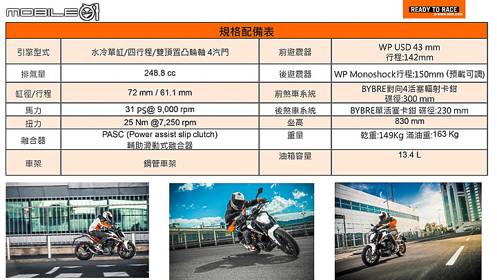 【採訪】KTM 390 Adventure & 250 Duke 上市！全配冒險家與街道小鬥士正式抵台！