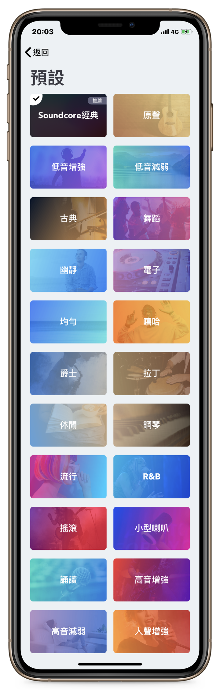 點我看大圖 Anker Soundcore Liberty 2 Pro 獨創 ACAA 同軸圈鐵 真無線藍牙耳機 開箱體驗:誰說「清晰音質」與「震撼低音」不可兼得?