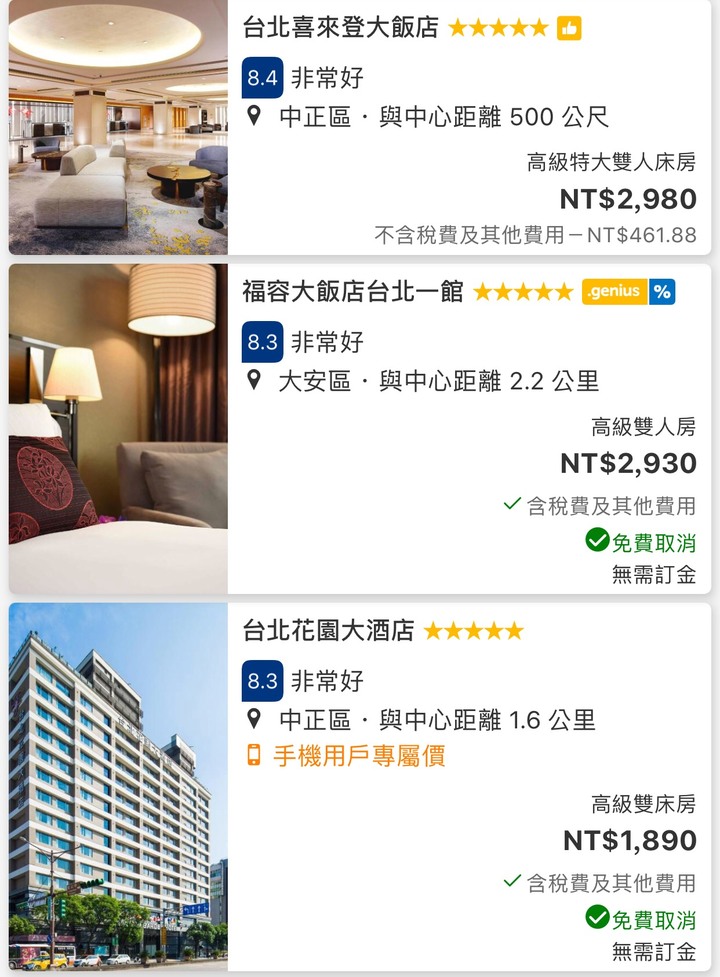 用振興卷 去台北住五星飯店的套房 夠嘛？