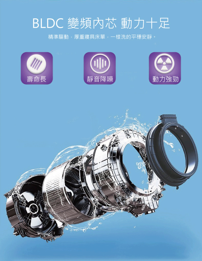 [開箱]海爾洗脫烘 HWD120-168W 12kg洗/7kg烘