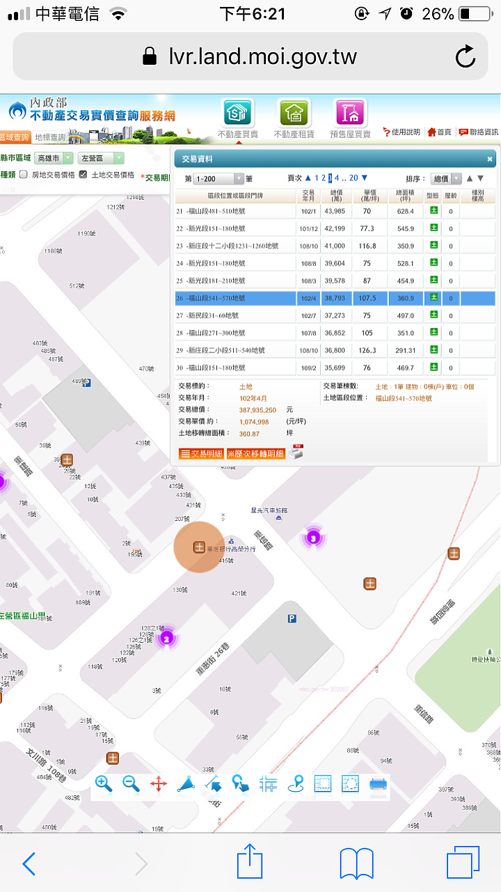 城揚「新驛城」土地+建物成本+銷售估算