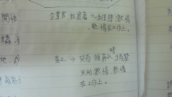 年輕人不吃苦.不進工廠,只做服務業!