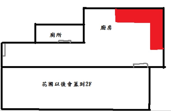 冷氣安裝位置 求建議