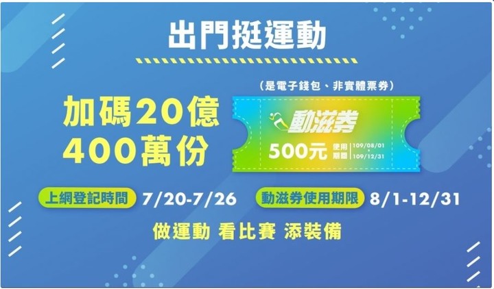 「動滋券」今天(7/20)開始登記，可以看賽事、買運動設備，健身房也可以用喔！！