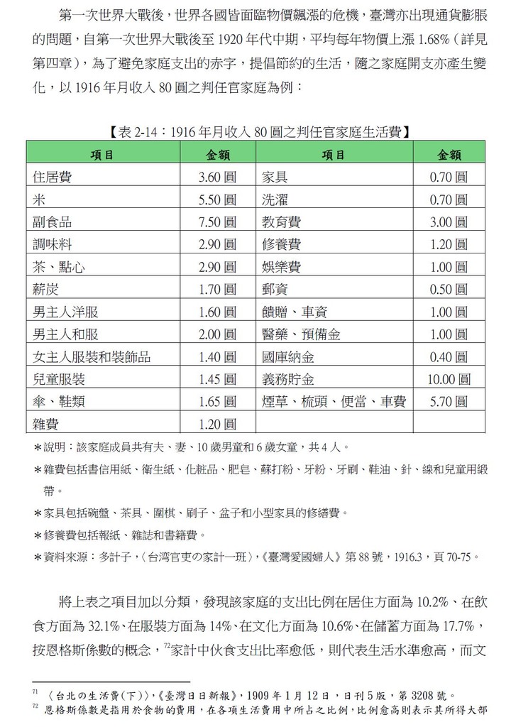 點我看大圖
