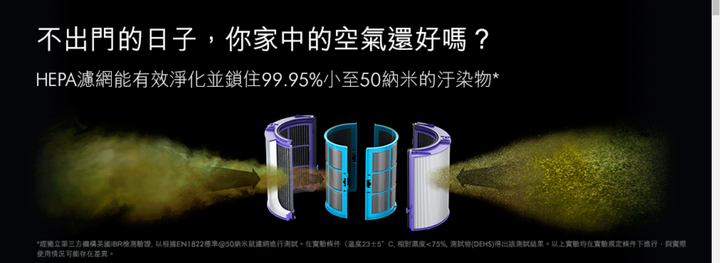 你的空氣淨好, 不過是有dyson替你過濾毒害!《Dyson Pure Cool Cryptomic™二合一涼風智慧空氣清淨機 TP06》