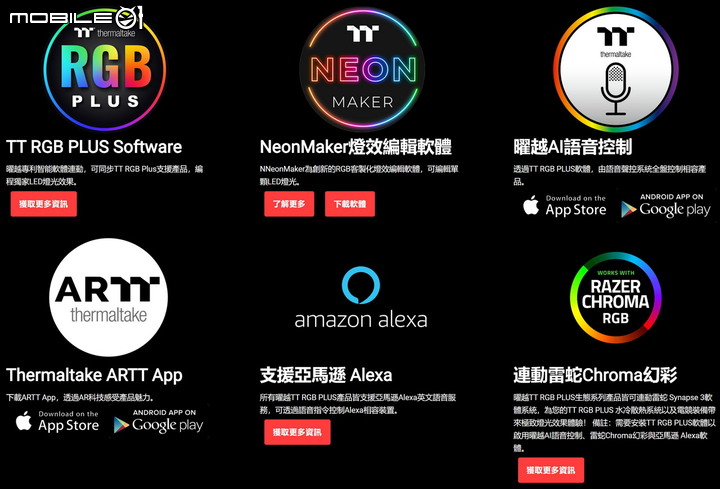 真勇者開箱TT Floe DX RGB 360一體式水冷散熱器
