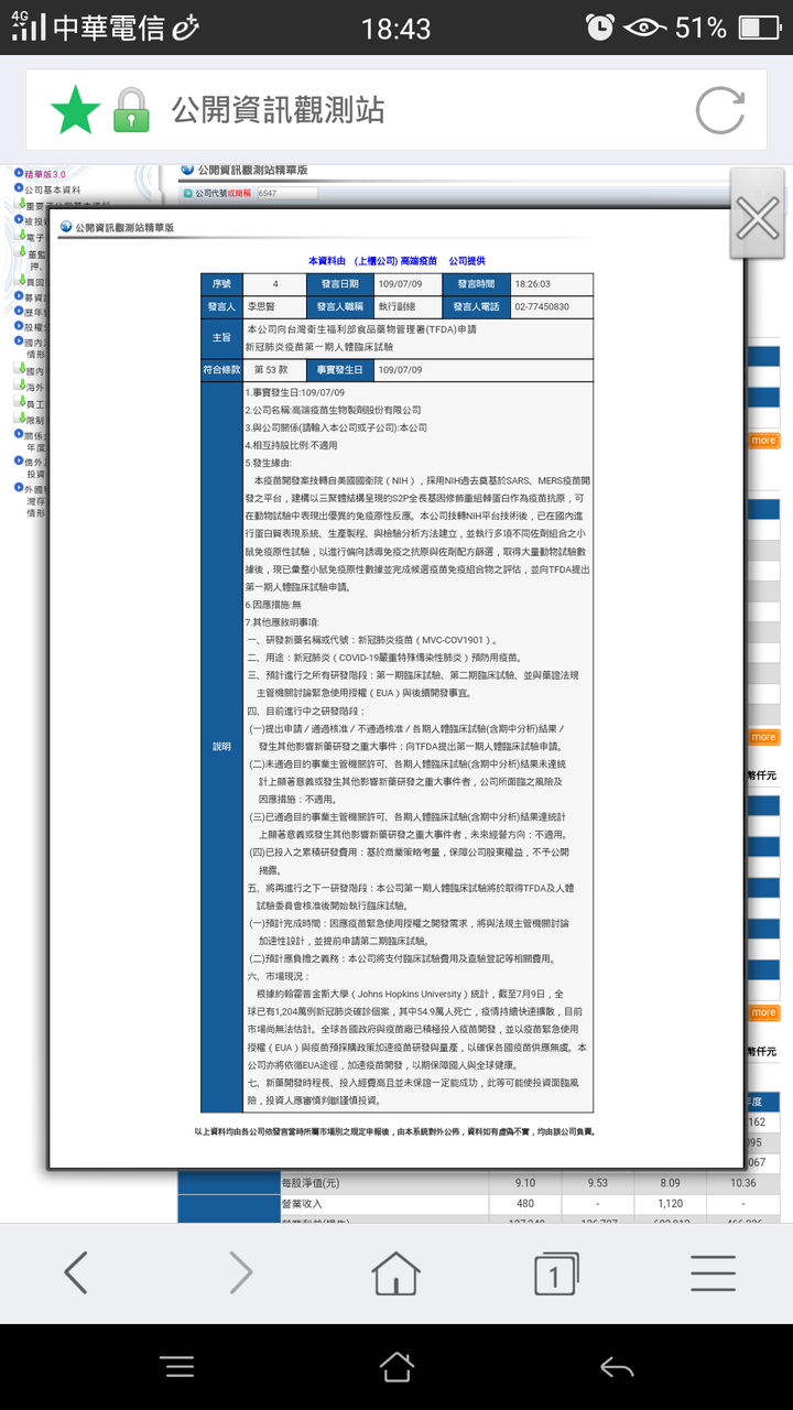高端疫苗新冠肺炎疫苗申請臨床一期