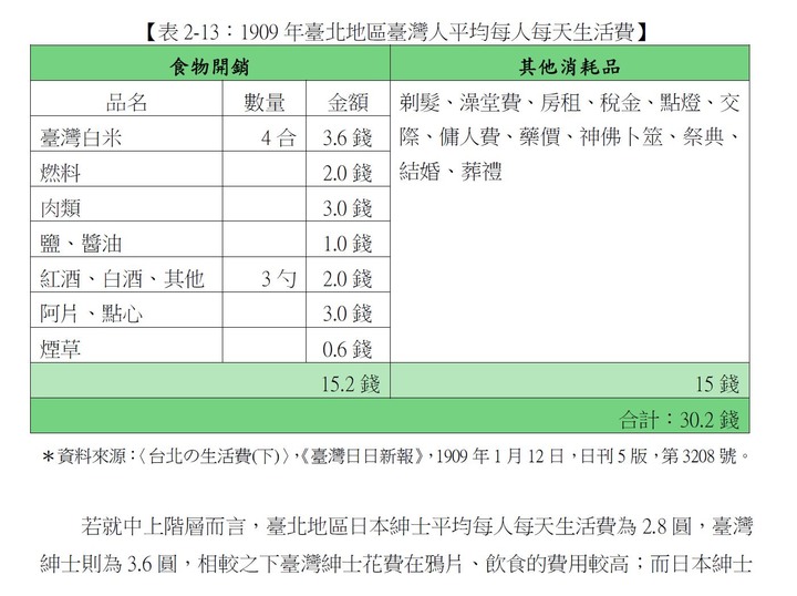 點我看大圖