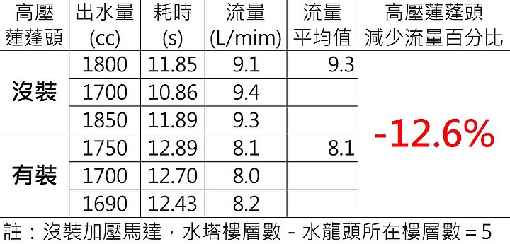 點我看大圖
