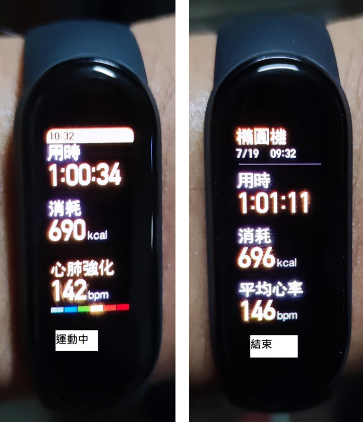 點我看大圖 小米手環5 vs 心率帶 心跳bpm測試(橢圓機)