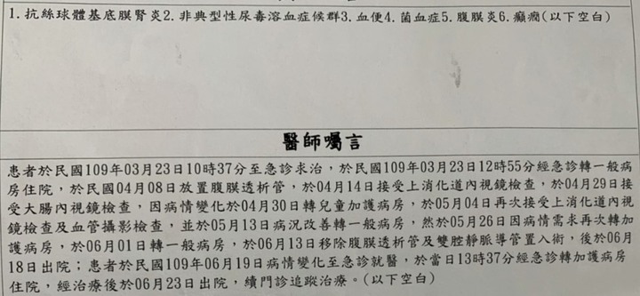 點我看大圖