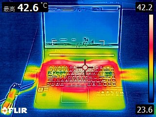 Acer Predator Triton 500 測試報告 蘊藏在纖薄之下的超頻效能！