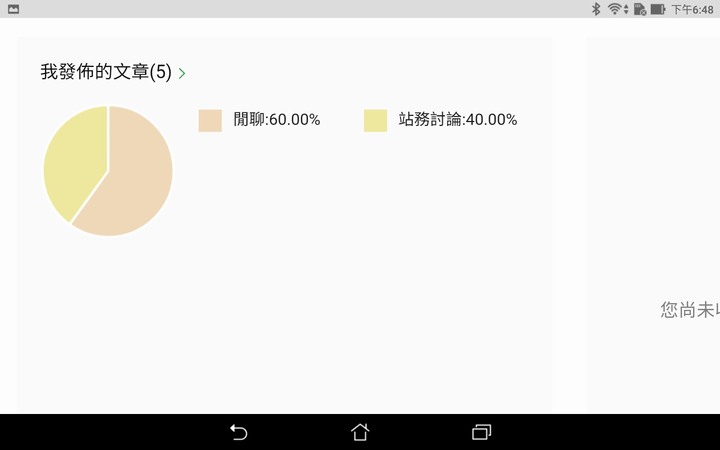原來閒聊與趣味這裡，也是有人會暗中做針對性的站務回報(站務回報業績成長創新高🎉)😁