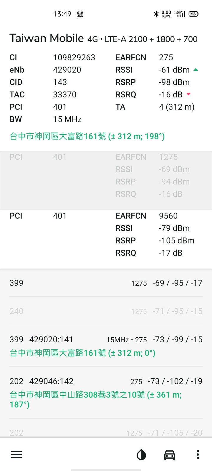 realme X50 Pro RMX2075 國際版