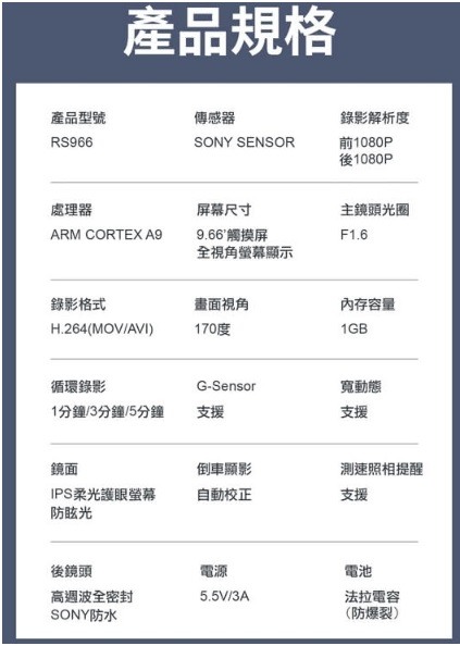 有關 電子式前後行車記錄器 曼哈頓RS966