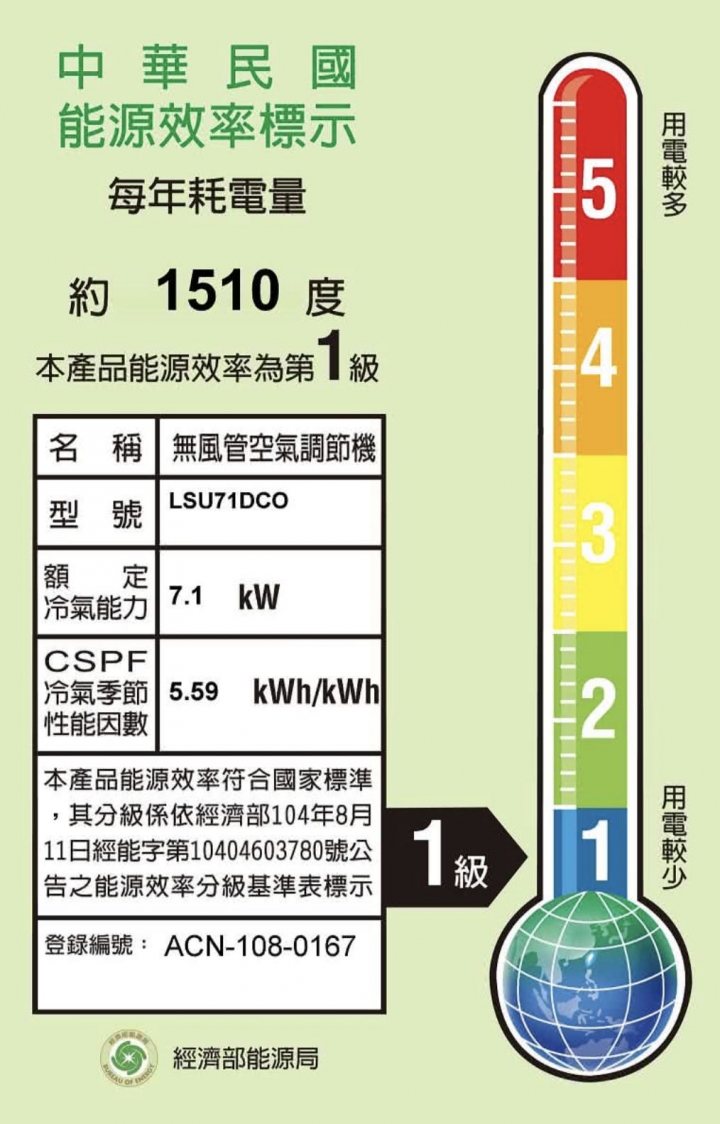 LG《變頻冷專》分離式冷氣 LSN71DCO/LSU71DCO (適用12坪) 開箱文