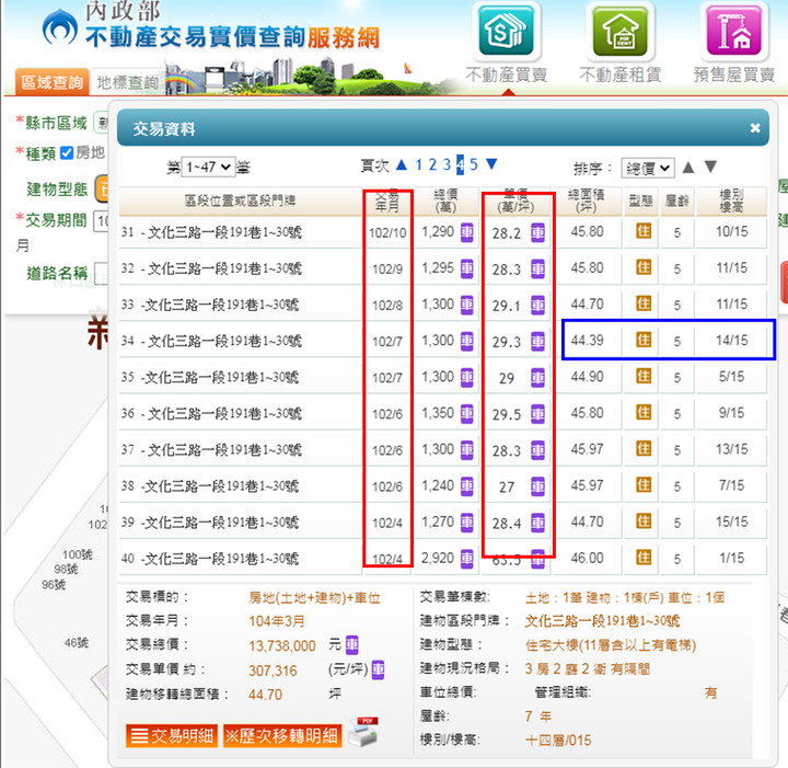 林口空污會不會讓失落的世代們掉入悲慘世界