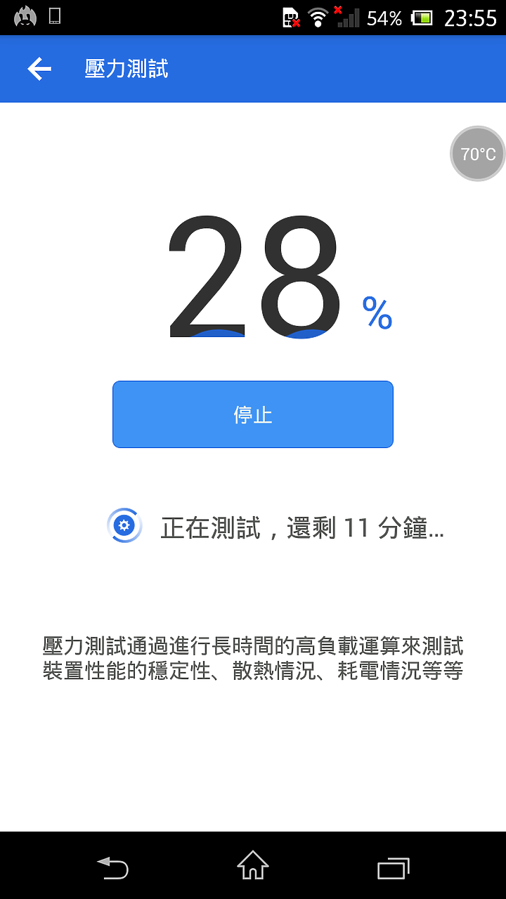 (文長圖多) Sony 初代Z 散熱改造及關箱