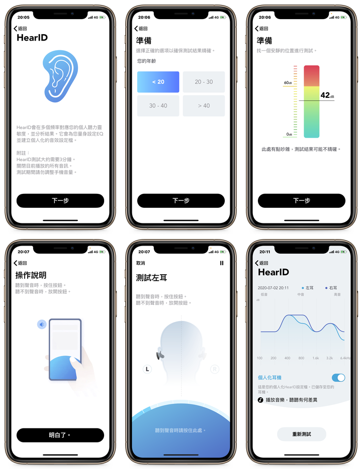 點我看大圖 Anker Soundcore Liberty 2 Pro 獨創 ACAA 同軸圈鐵 真無線藍牙耳機 開箱體驗:誰說「清晰音質」與「震撼低音」不可兼得?