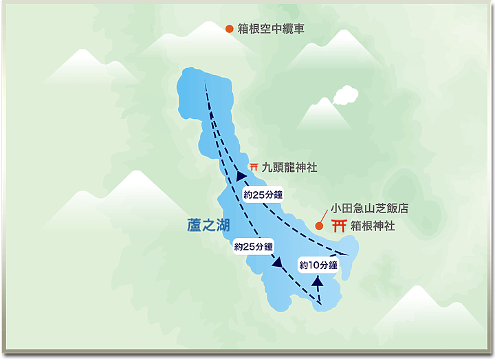 點我看大圖 日本|關東神奈川縣 | 東京近郊一日遊 富士箱根伊豆國立公園 | 必去景點整理