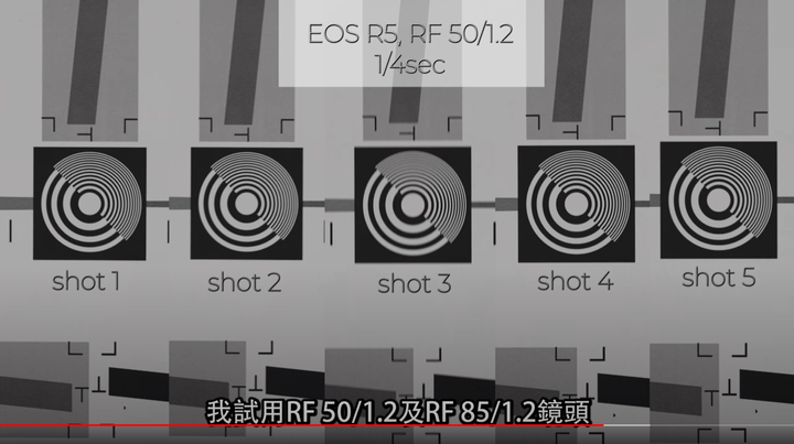 【攝影跌貨王】Canon EOS R5 實測