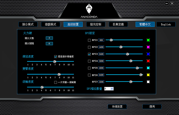 「小亞開箱」ANACOMDA巨蟒 BLACKHOLE 黑洞 RGB電競滑鼠