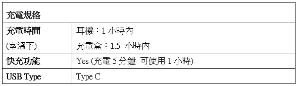 點我看大圖 結合紫外線殺菌與高續航力 - LG TONE Free真無線藍芽耳機FL7試用心得