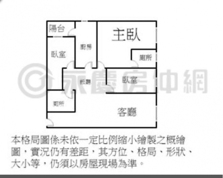 三房兩廳兩衛（五股）格局請益