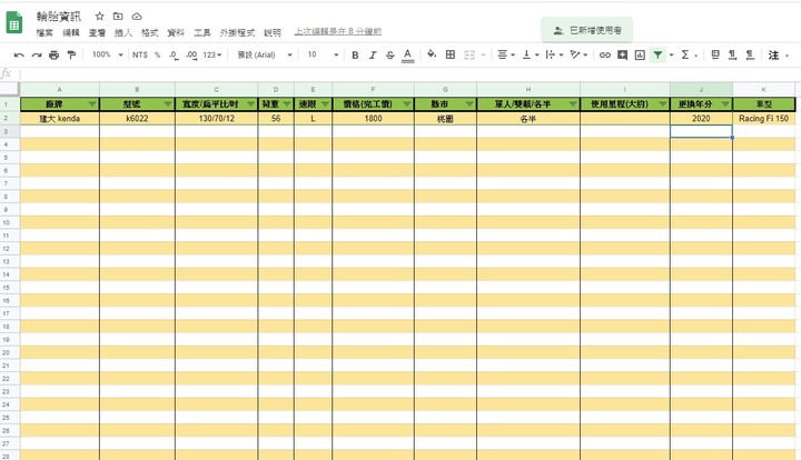 討論機車輪胎的專屬文章