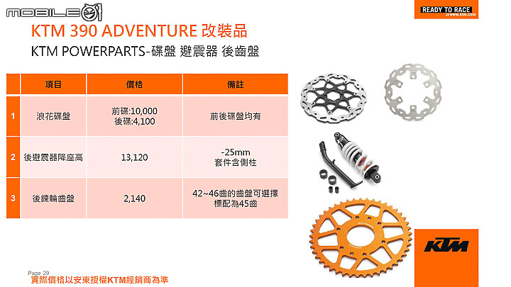 【採訪】KTM 390 Adventure & 250 Duke 上市！全配冒險家與街道小鬥士正式抵台！