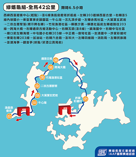 補給龍蝦吃起來！2020菊島澎湖跨海馬拉松11/1開跑