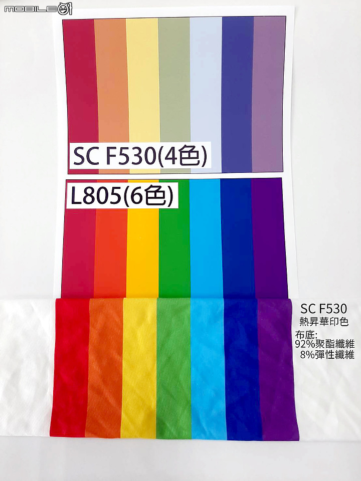 EPSON愛普生 SC-F530 24吋熱昇華數位印表機 使用心得