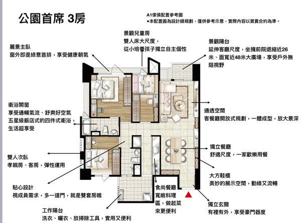 [誠實看屋]成功脫離寶佳(?)的「新大欣」