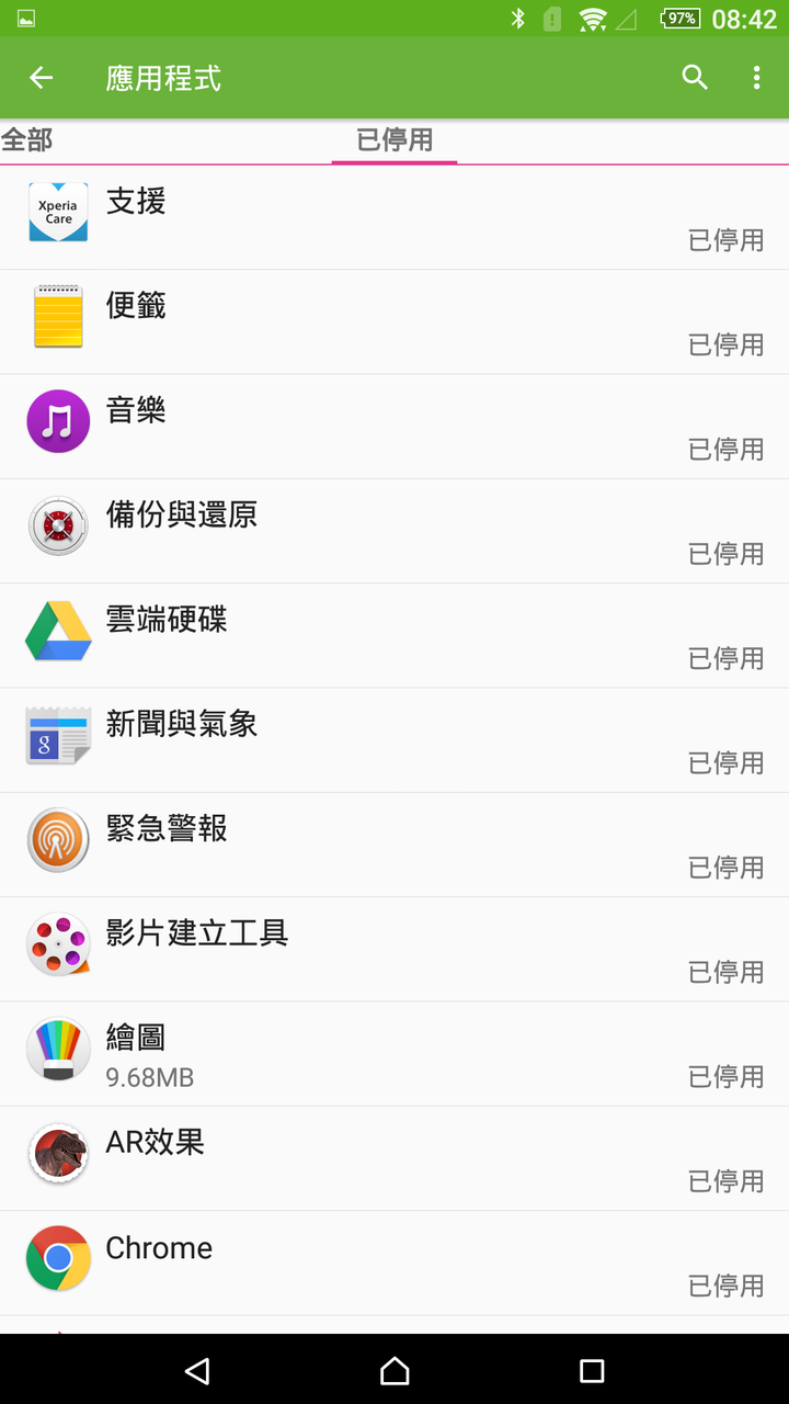 SONY XPERIA Z ULTRA C6802 效能不佳 有什麼不耗效能瀏覽器可以安裝嗎？