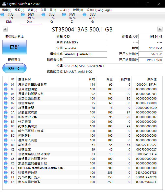 硬碟如何知道時間到了該淘汰 尤其是SSD