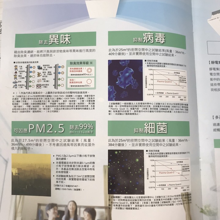 工事商偽開箱文,三菱電機日本製空清扇:JC-10KR-TWN