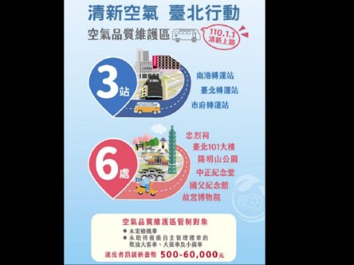 全國首例！不環保汽機車明年起禁入101大樓等6景點