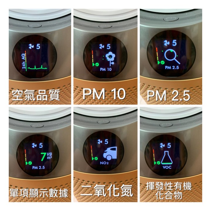 〔革命〕X〔創新〕跨時代居家空氣守護者—Dyson Pure Cool Cryptomic 二合一涼風智慧空氣清淨機