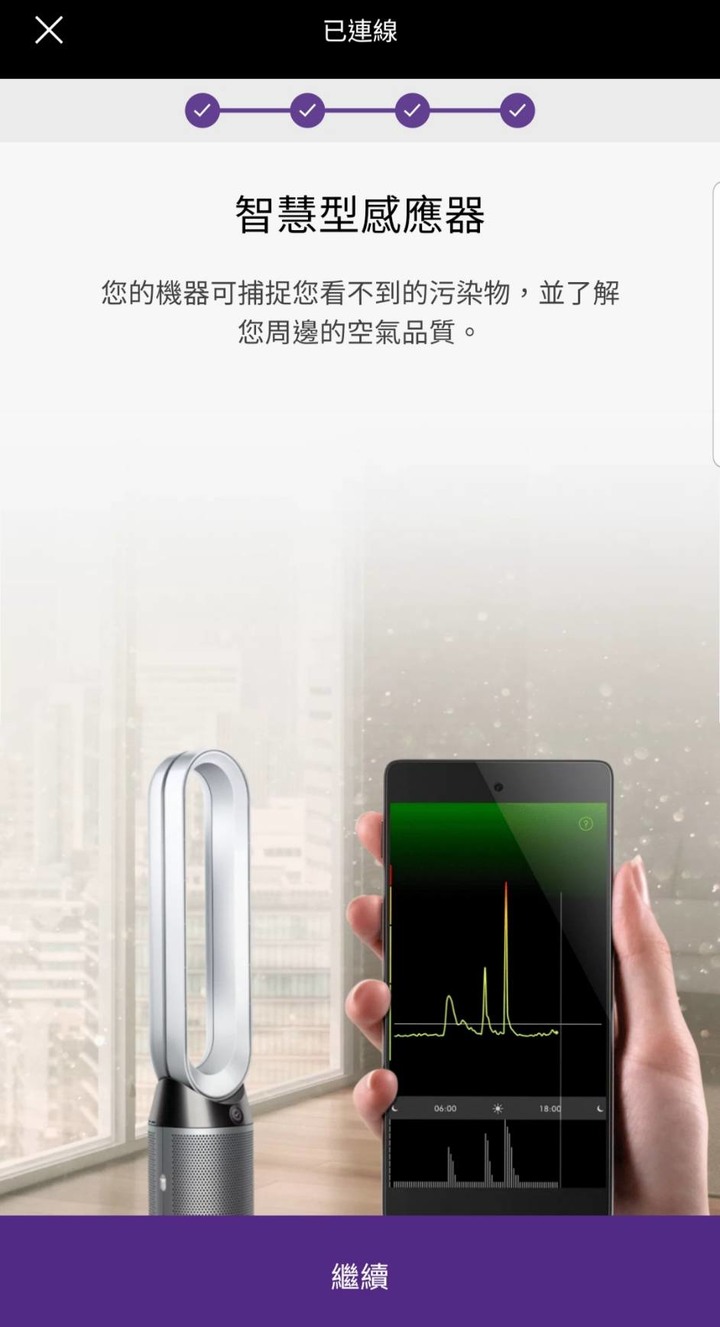 你的空氣淨好, 不過是有dyson替你過濾毒害!《Dyson Pure Cool Cryptomic™二合一涼風智慧空氣清淨機 TP06》